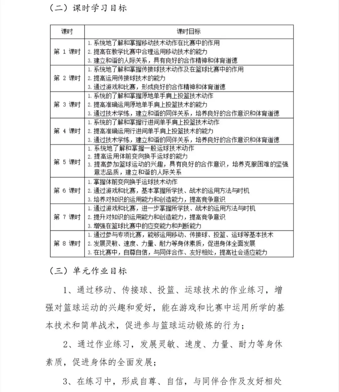 如何制定智能篮球训练计划_2