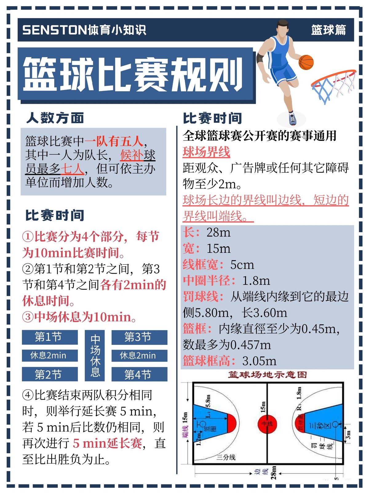 如何通过奖励提升篮球团队的合作精神